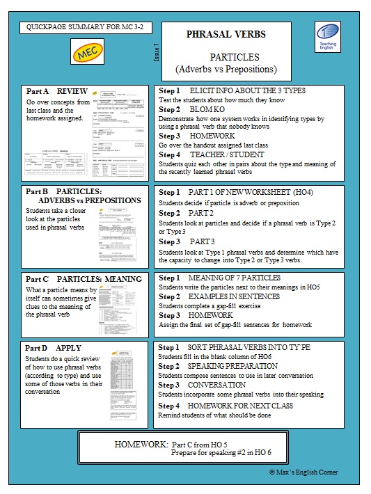 Particle in English Grammar, Meaning, List & Examples - Video & Lesson  Transcript