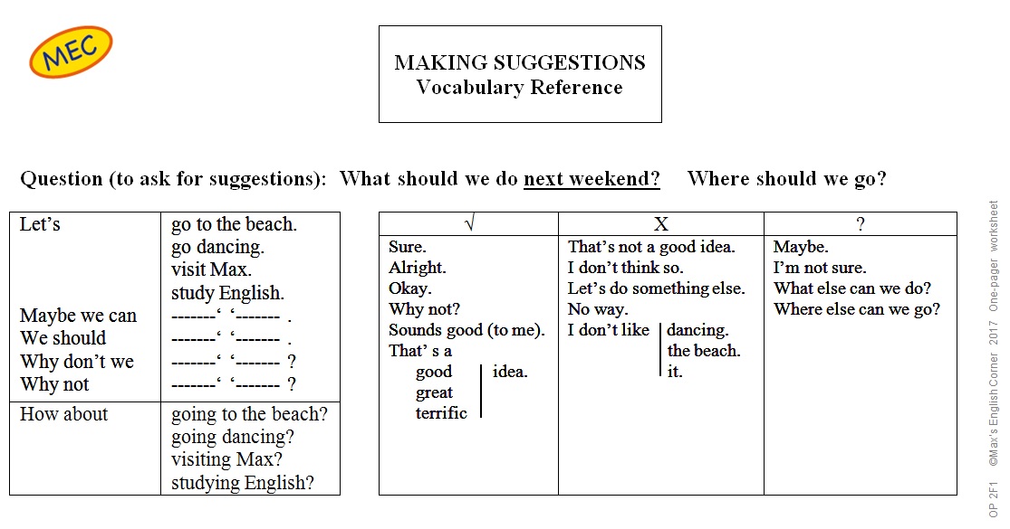 Offering suggestions. Suggestions в английском. Making suggestions Worksheet 5 класс. Suggestion примеры. Making suggestions.