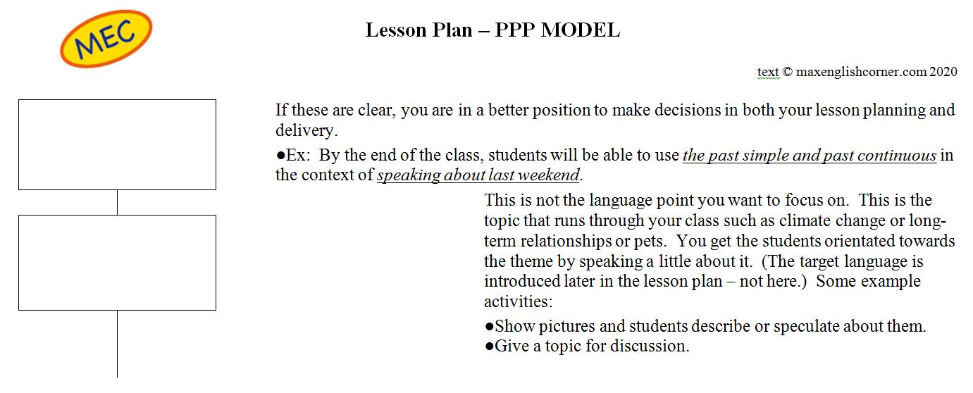 presentation on model lesson plan