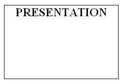 presentation model lesson plan
